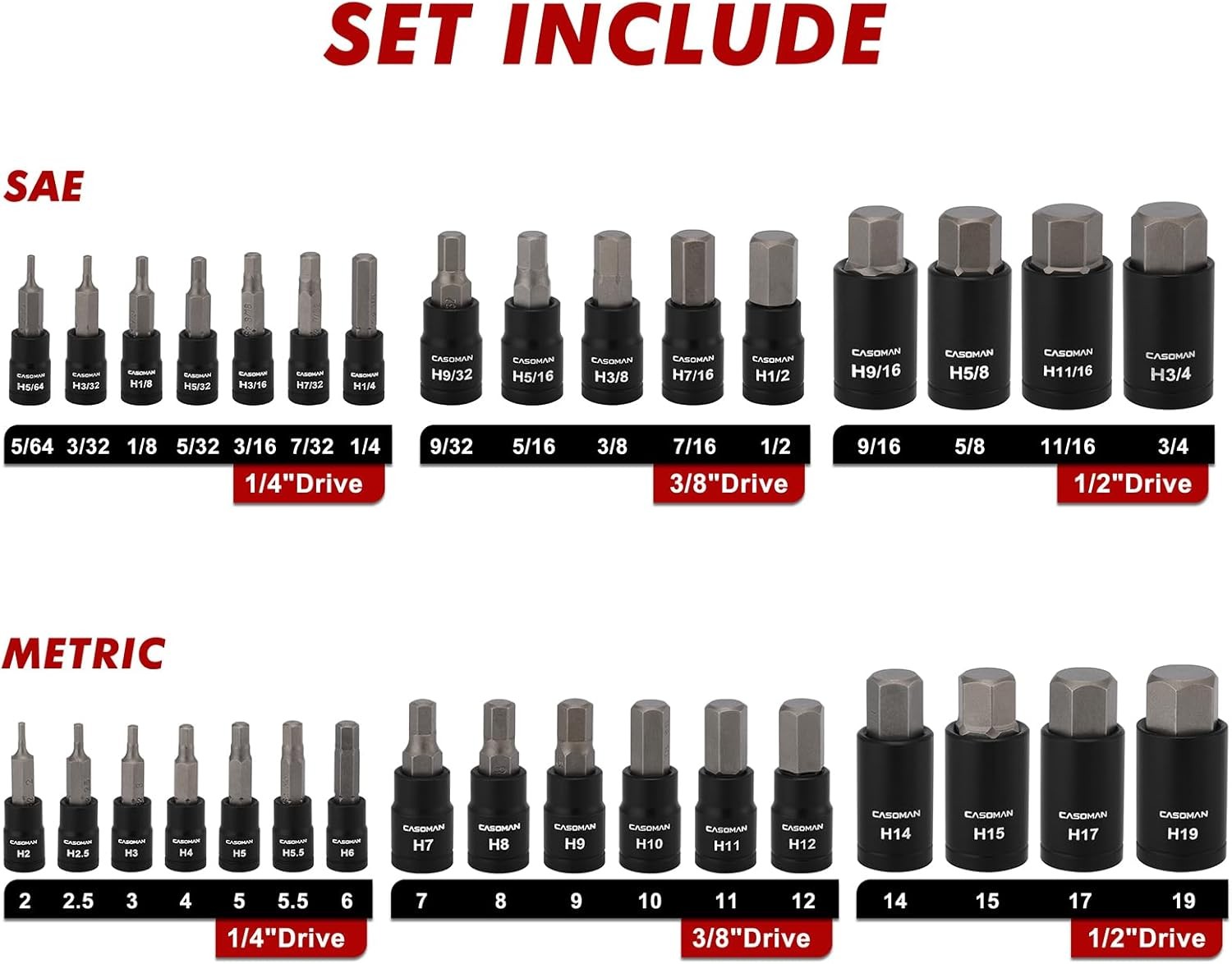 71 PCS Master Hex & Torx Bit Socket Set, 1/4" & 3/8" & 1/2" Drive Metric/SAE