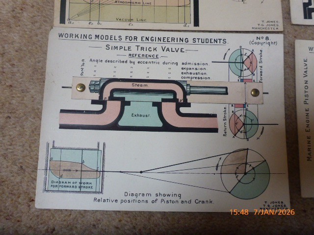 Working Models For Engineering Students Antique Moving Cards Book T JONES School