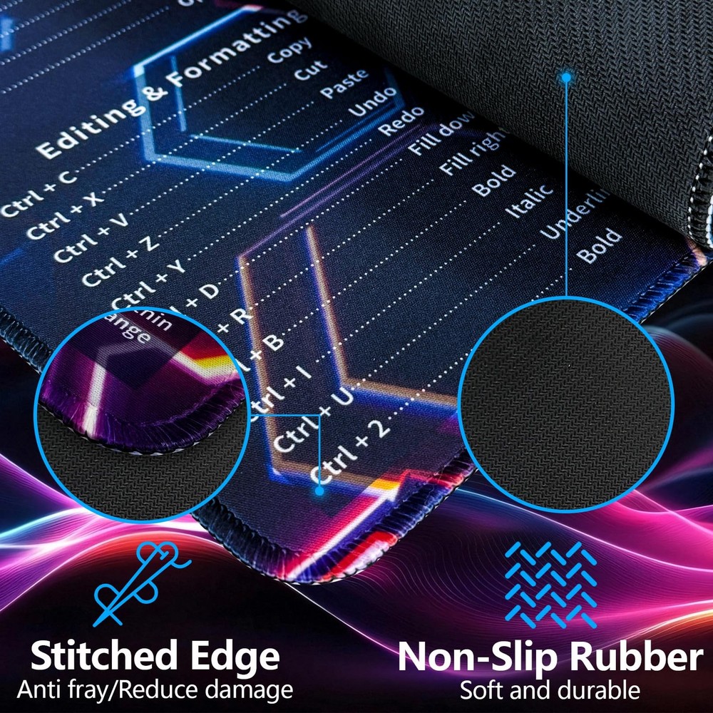 Bloss Excel Mouse Pad, Excel Shortcut Keys Mouse Pad Gaming, Cyberpunk Excel Che