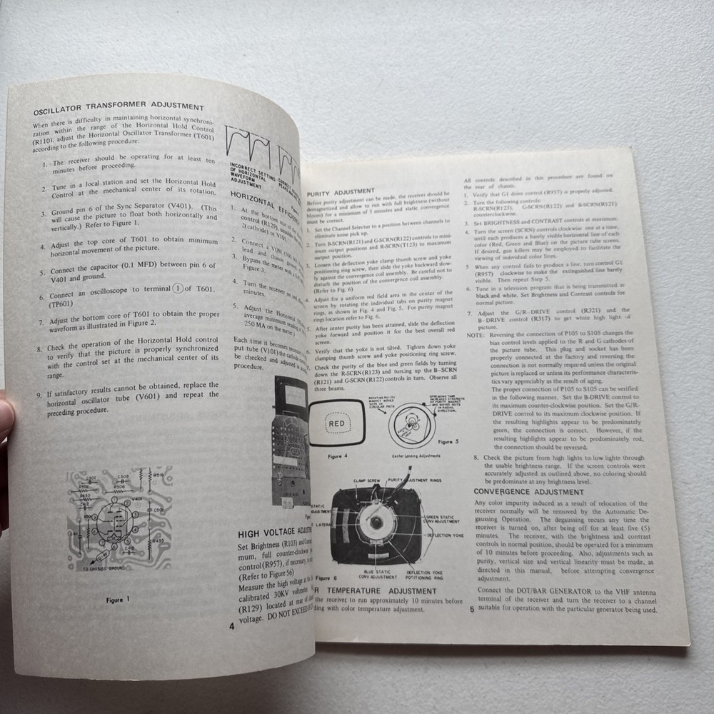 Sharp Television Model CY61-P Service Manual