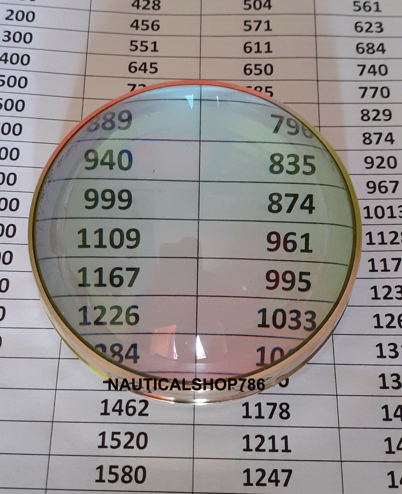 Vintage Solid Brass Desk Magnifying Glass Chart Paper Reader Weight Magnifier