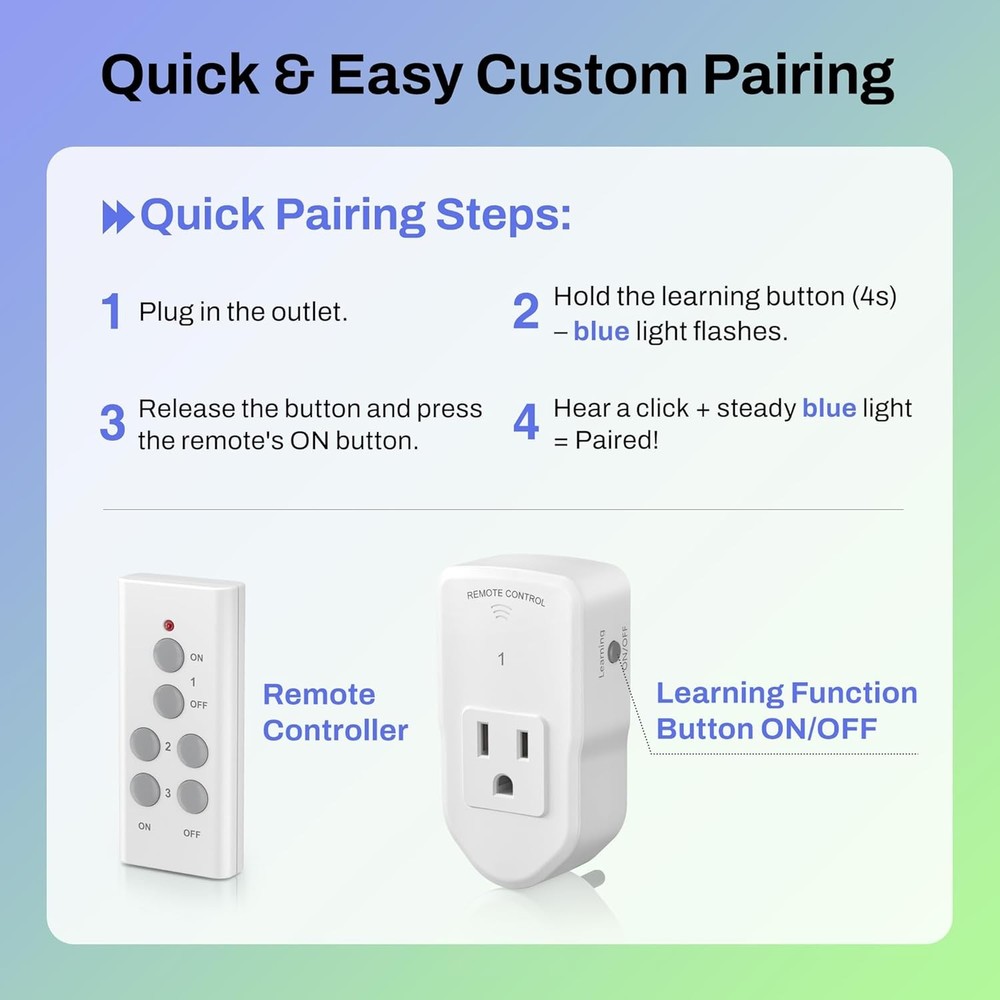 Wireless Remote Control Outlet Electrical Switch for Lights, Fans, Christmas