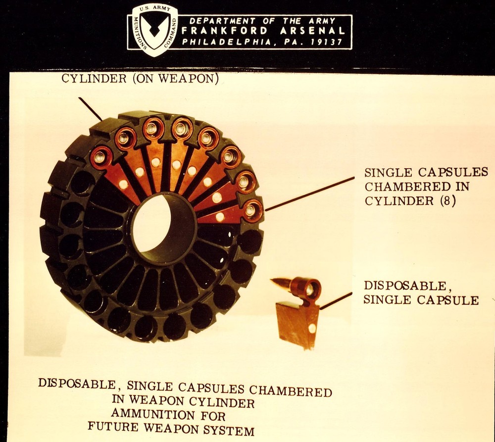 U.S EXPERIMENTAL TRIANGULAR AMMUNITION CD TEST REPORT A1  UNIQUE