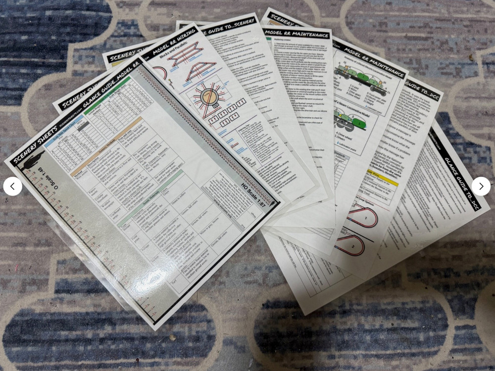 Model Railroad Laminated Scale Ruler & Reference Guide Cheatsheets - 7 Pages