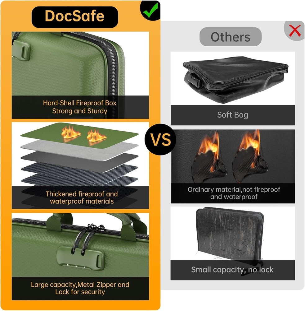 DocSafe Fireproof File Organizer with Lock, Hard-Shell Case Fireproof Document B