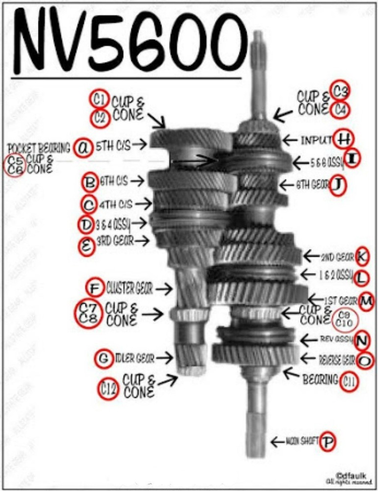 Dodge Nv5600 Transmission Reverse Synchronizer Assembly, NV22880