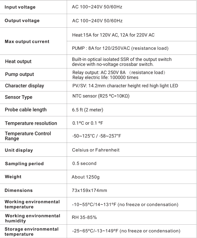 Inkbird PID Temperature Controller Digital Thermostat Beer Brewing Fermantation