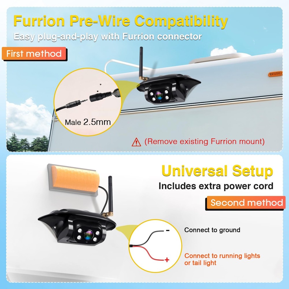 RV Backup Camera Wireless Easy Install Plug Play for Furrion Pre-Wired RVs -
