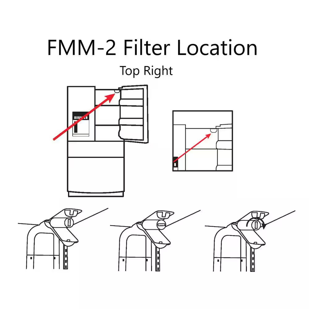 Fmm-2-S Standard Refrigerator Filter Fits Whirlpool Filter 4 (3-Pack) Free Ship