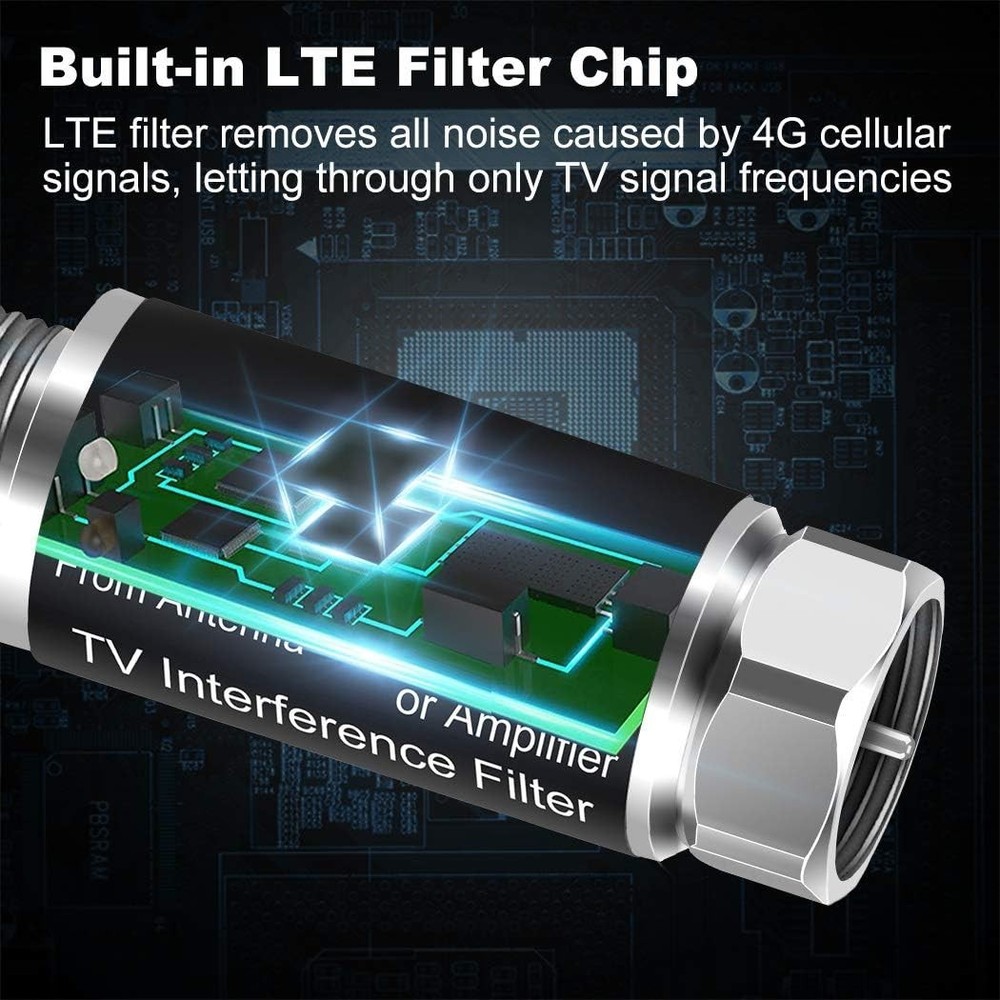High-Performance LTE Filter for TV - Ensures Crystal Clear Digital Reception
