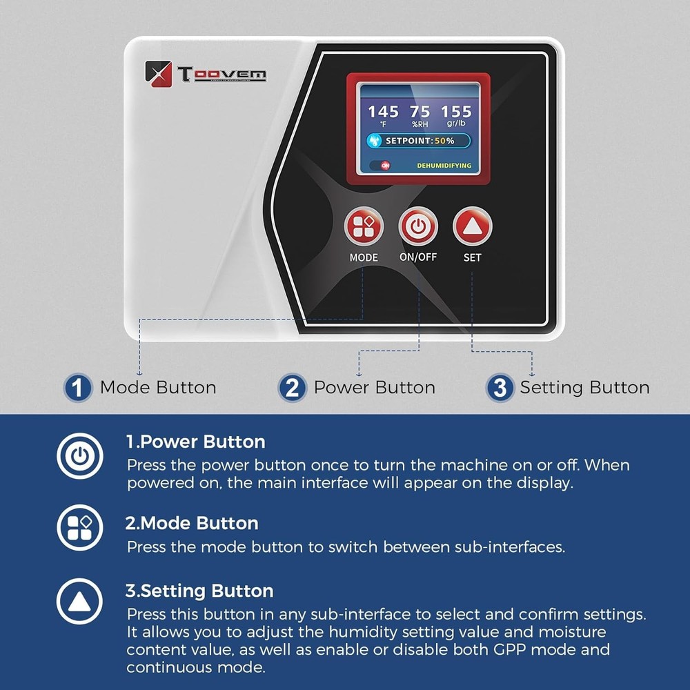 ALORAIR LCD Dehumidifier Remote Controller for Adjust Humidity & Temperature