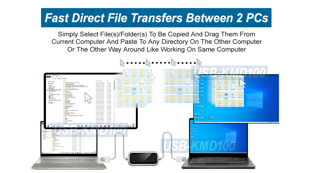 USB 2.0 Cable For Keyboard Mouse Sharing And Data File Transfer