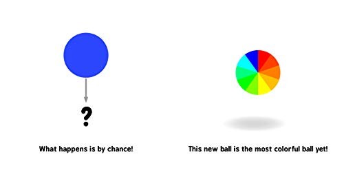 Evolution for Babies: A STEM Learning Board Book about Evolutionary Biology from