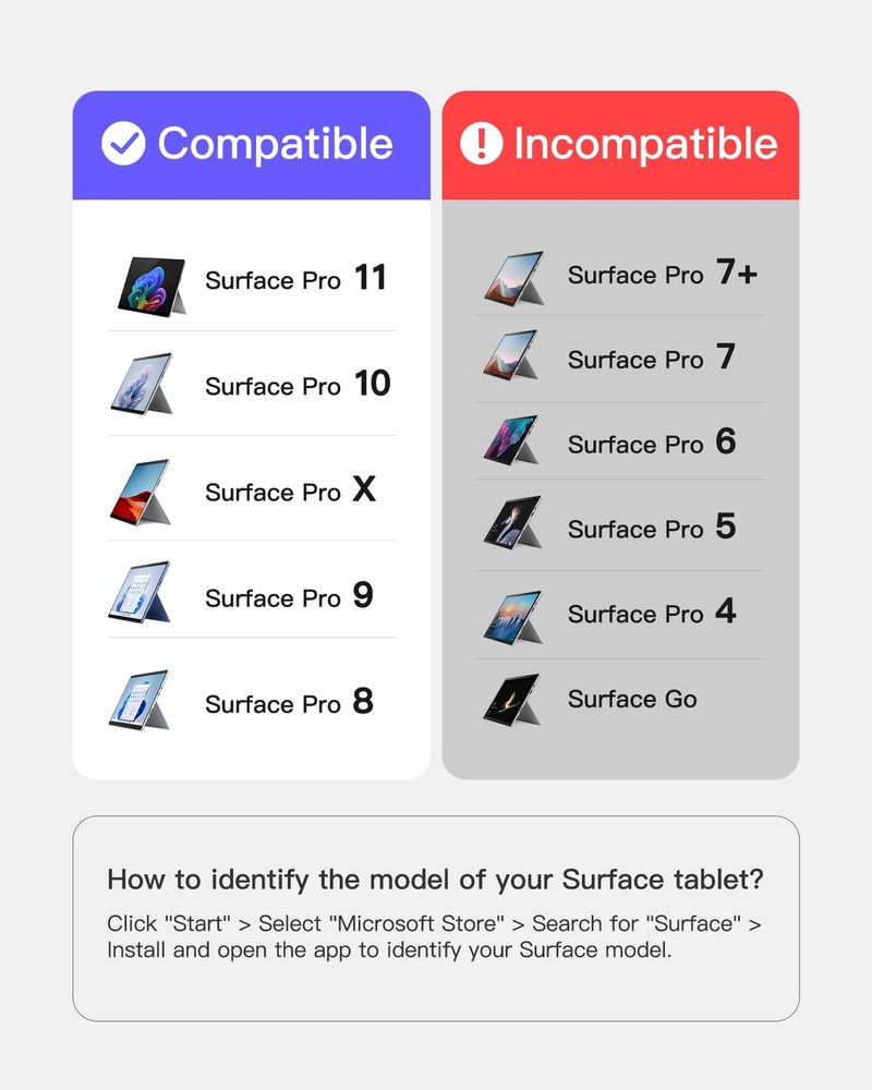 Inateck Surface Pro 11 Keyboard, Keyboard Compatible with Grey