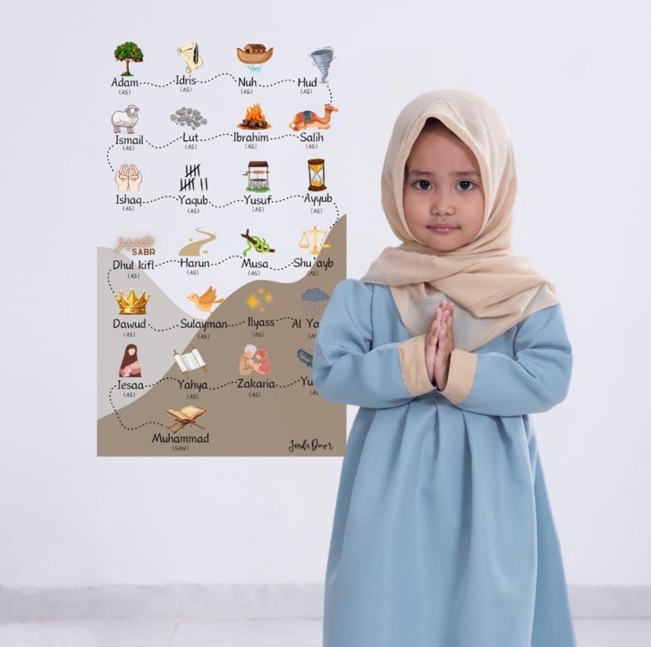 Islamic Prophets Stickers