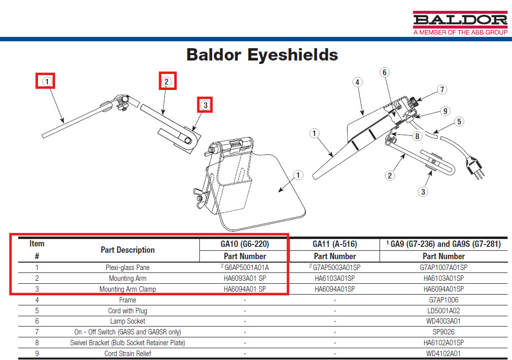 Bench Grinder Eye Shield Kit 6” & 7” | Baldor & Others | Made in USA