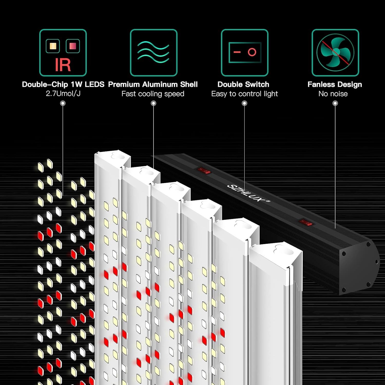 LED Grow Light 200W Full Spectrum Grow Lamp for 2x2ft Area