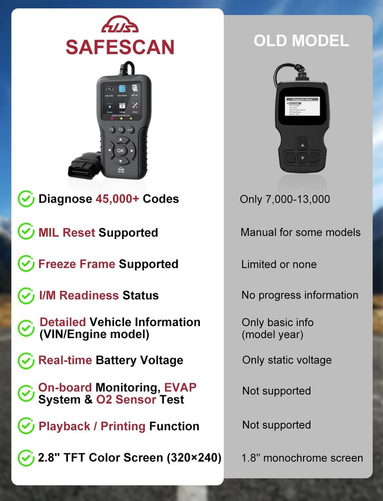 UJS 2026 Enhanced Universal OBD2 Scanner, Check Engine Code Reader - Black