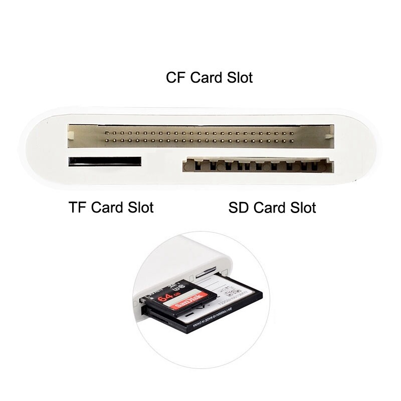 TYPE C Multi Card Reader Adapter for Micro SD / SD / SDXC / SDHC / CF - PC Mac