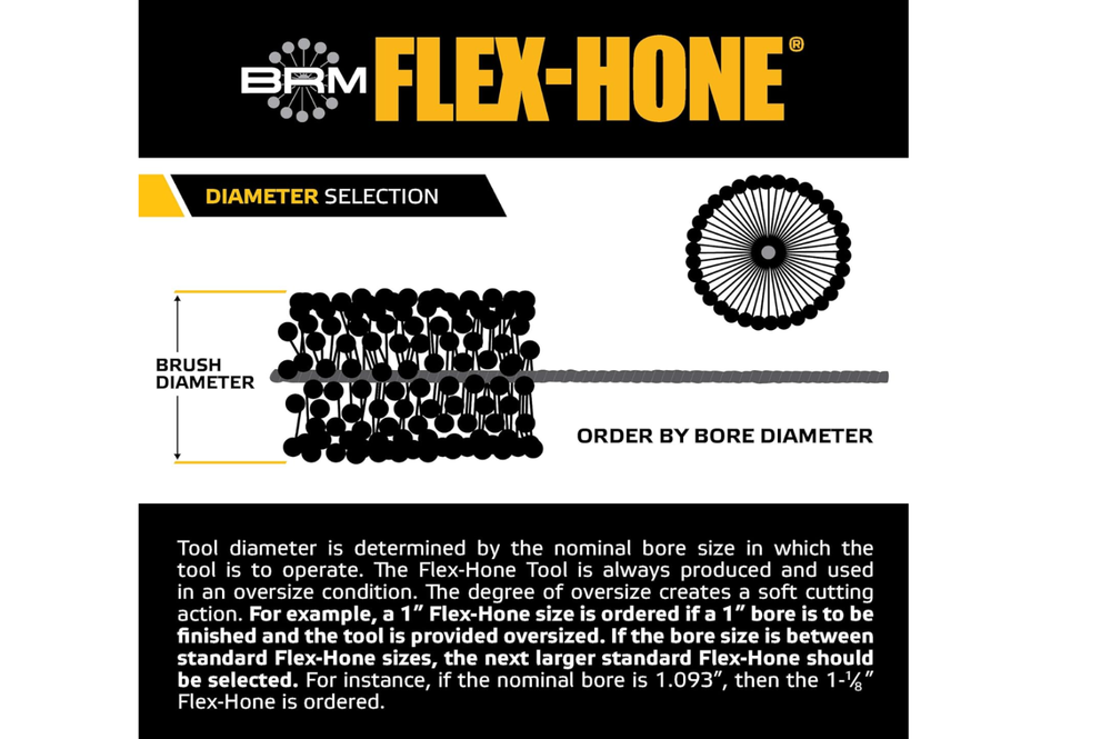 Brush Research BC4M18 FLEX-HONE