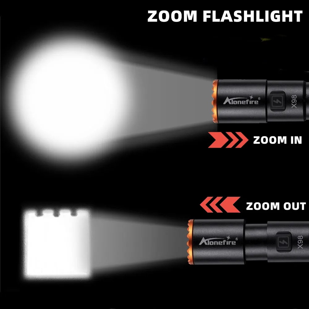 Alonefire USB Rechargeable Mini EDC Pen Flashlight Torch Camping Hiking