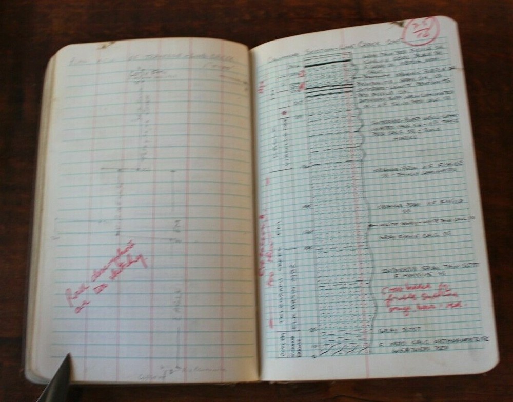 DIETZGEN 422F Mining Transit Book