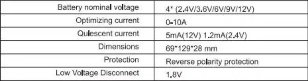 48V Battery Equalizer Voltage Balancer for Lead Acid Lithium Batterries Parallel