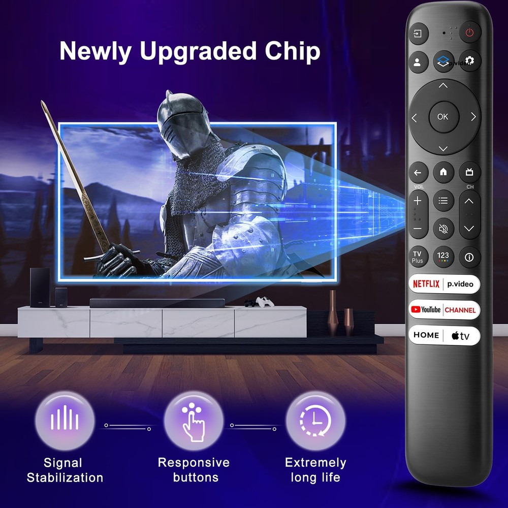 (Pack of 2) for TCL Google TV, Black