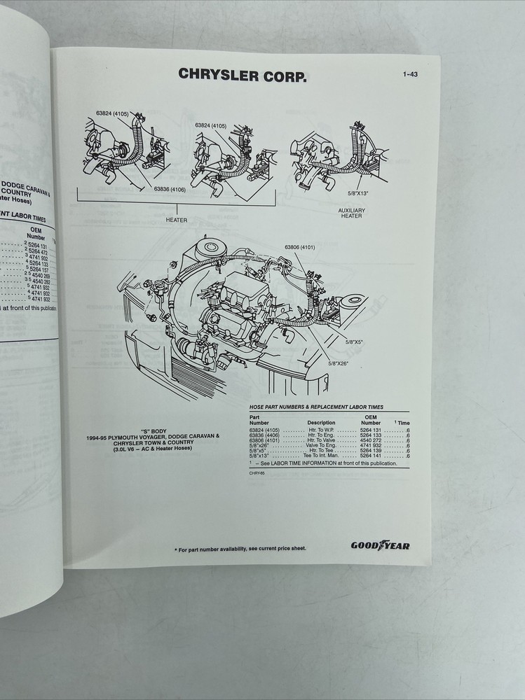 GoodYear Engineered Products Application Engineering Manual GM Honda Ford 2000