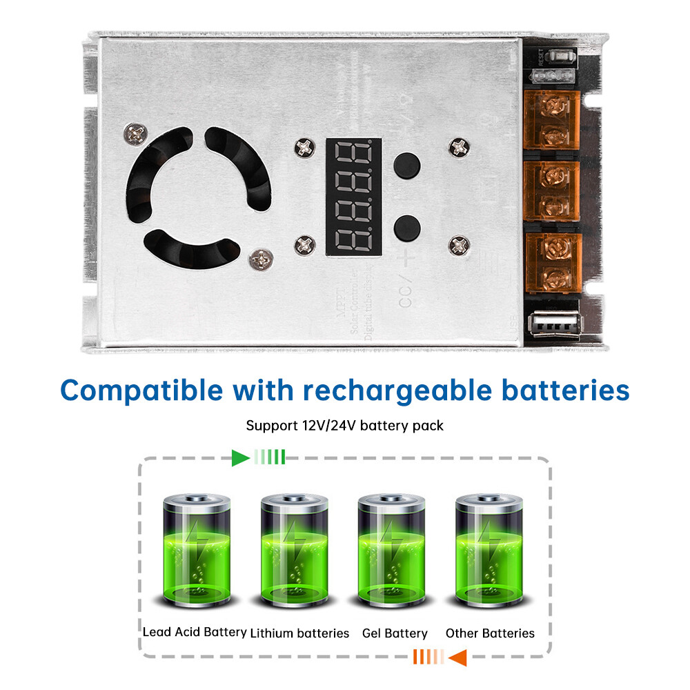 MPPT 500W 20A Solar Controller DC18-80V Step-down Charging Controller 12V 24V