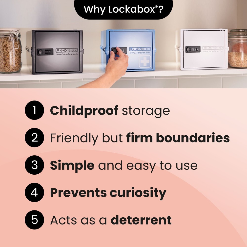 Lockabox One™ | Secure Lock Up Medical First Aid Medicines Lockable Box Code
