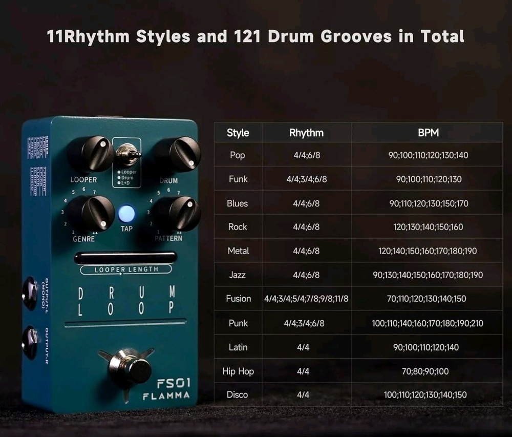 Flamma FS01 Drum Loop Pedal - 11 Drum Machine Styles & 20-Minute Looper
