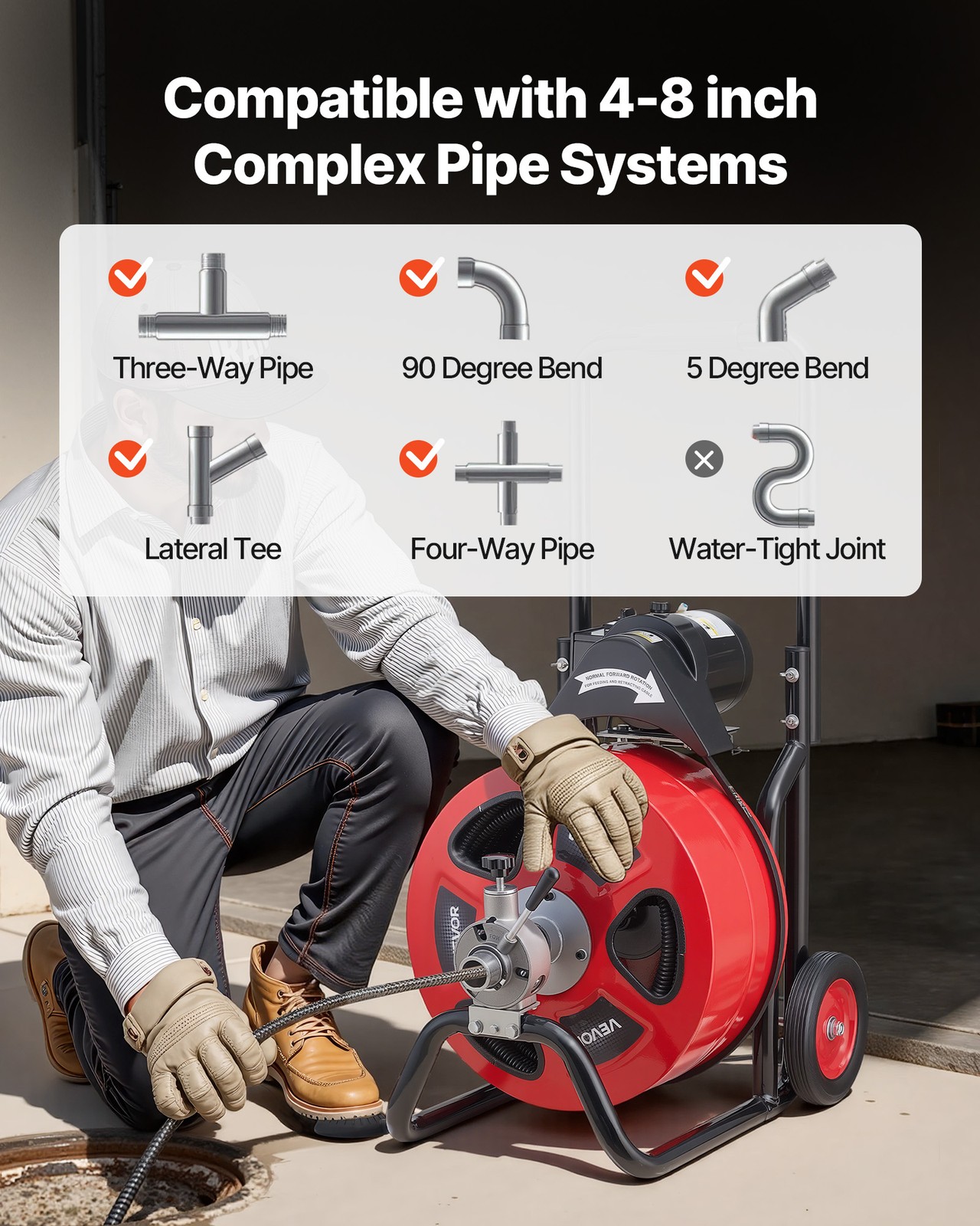 VEVOR Drain Cleaner Machine Electric Drain Auger 100 FT x 3/4 In Auto Feed