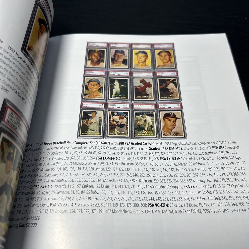 Heritage Auction July 2019 Catalogue