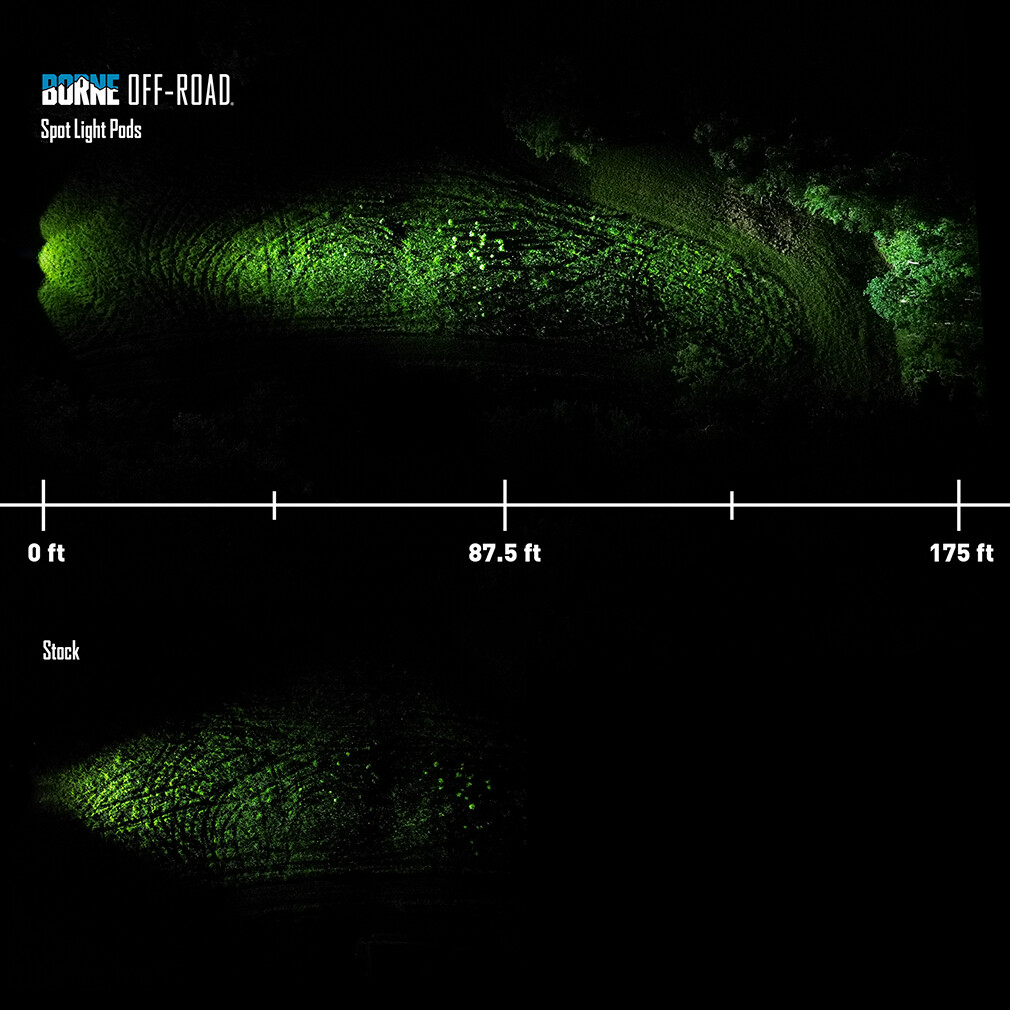 Borne Off-Road Light Pod Pair 3x3 Spot