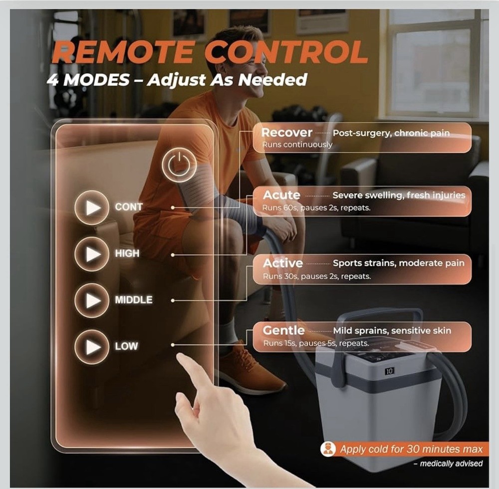 NEW Cold Therapy System, Programable Ice Therapy Machine, Post-Surgery Machine