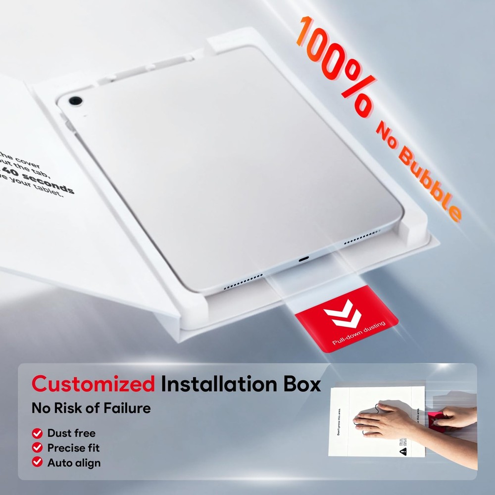 Screen Protector for iPad 11/10.9 - 2 Pack, 9H Hardness, AlignGuard Pro