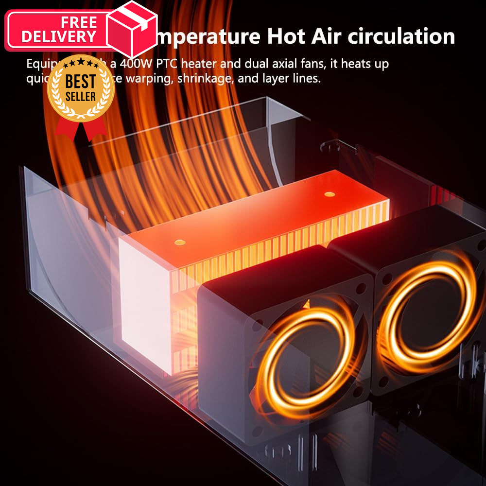Creality 3D Printer Heater, PTC Chamber Heater 400W -