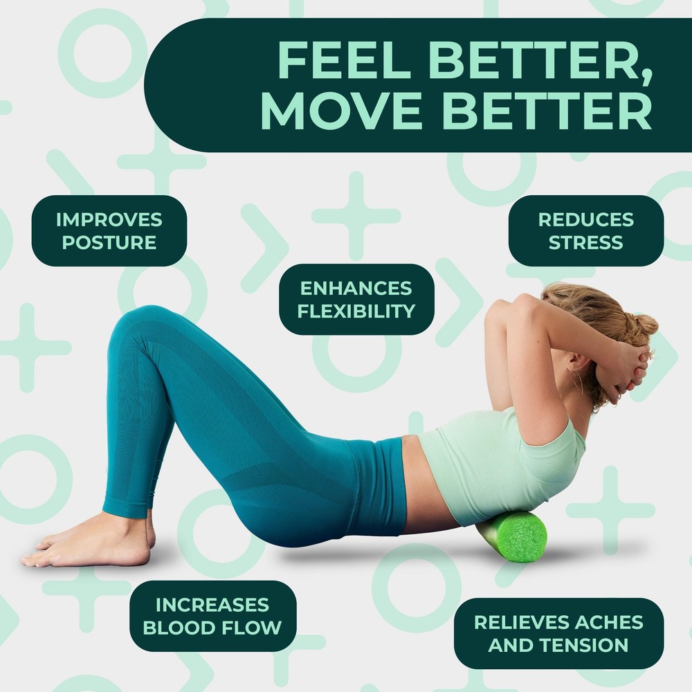 Yoga Foam Roller for Physical Therapy & Exercise – Soft Back Roller for Back ...