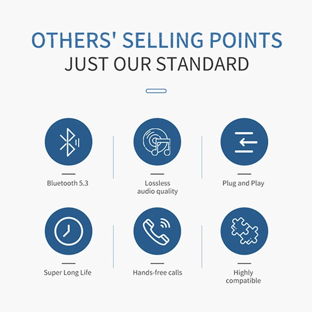 Bluetooth 5.3 Transmitter Receiver AUX 3.5mm Wireless Adapter Car Headphones