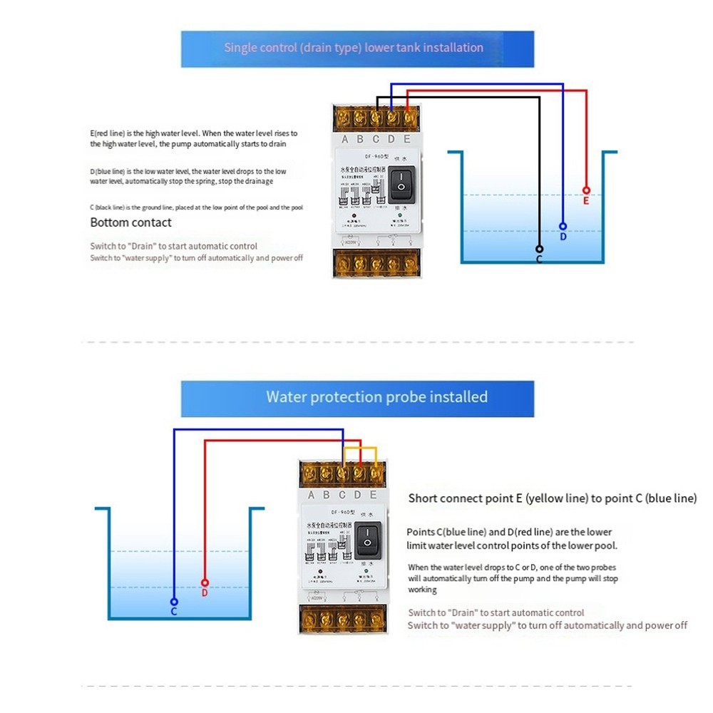 Fully Automatic Water Level Controller 25A 220V Water Tank Liquid Level1972