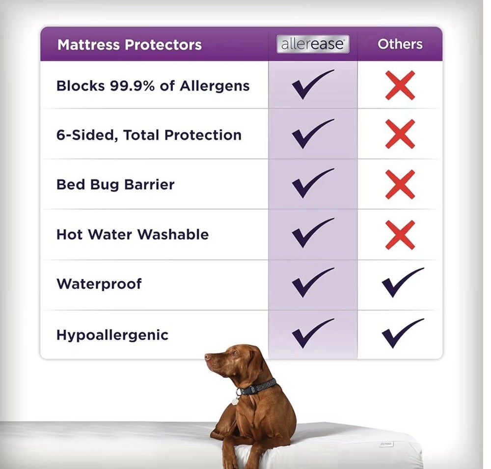 AllerEase Ultimate King Mattress Protector Cotton Waterproof Allergen Barrier