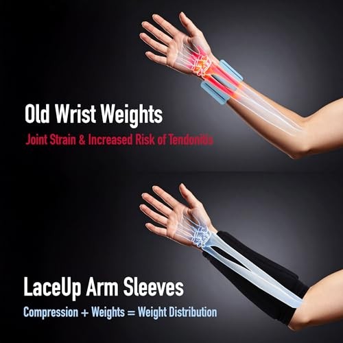 Weighted Compression Arm Sleeves 1lb Each Powered by Lycra Small/Medium Black