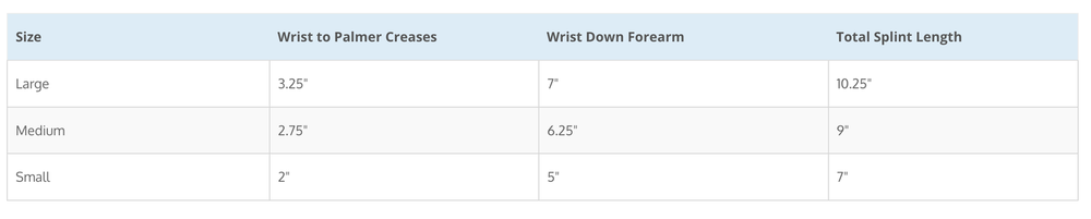 ComfySplints™ Grip Hand
