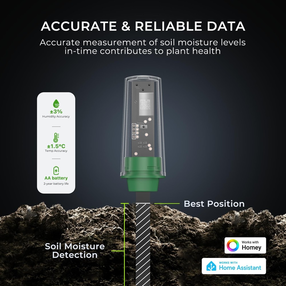 THIRDREALITY Smart Soil Moisture Sensor,Zigbee hub Needed,Accurate Green