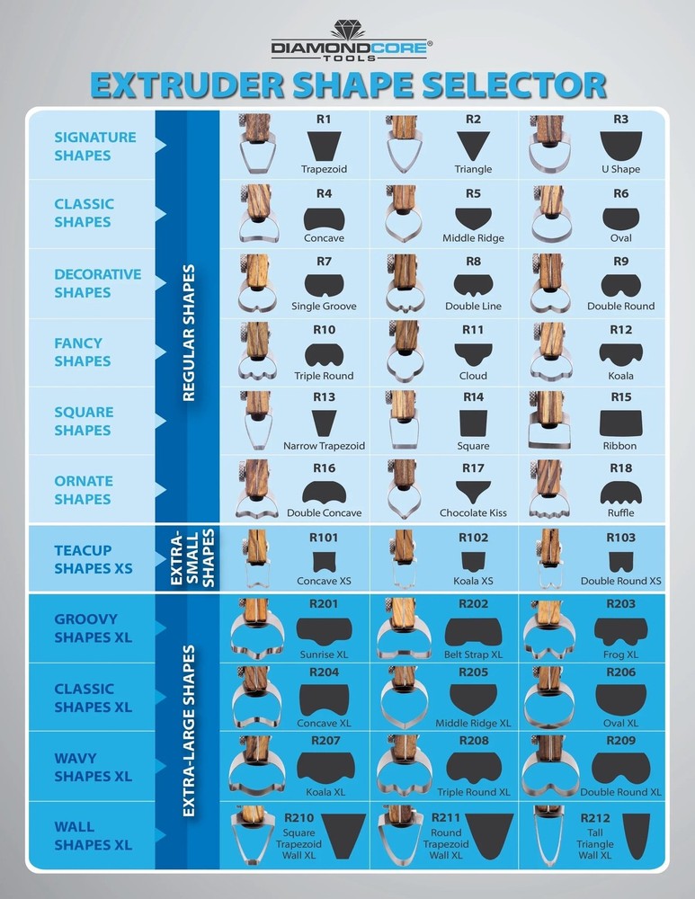 The Original DiamondCore Tools Handheld Extruder, Pottery Handle Making Tool,...