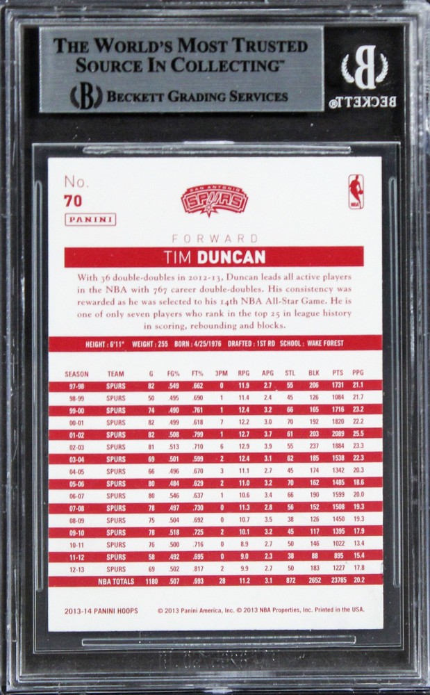 Spurs Tim Duncan Authentic Signed 2013 Hoops Red Backs #70 Card BAS Slabbed