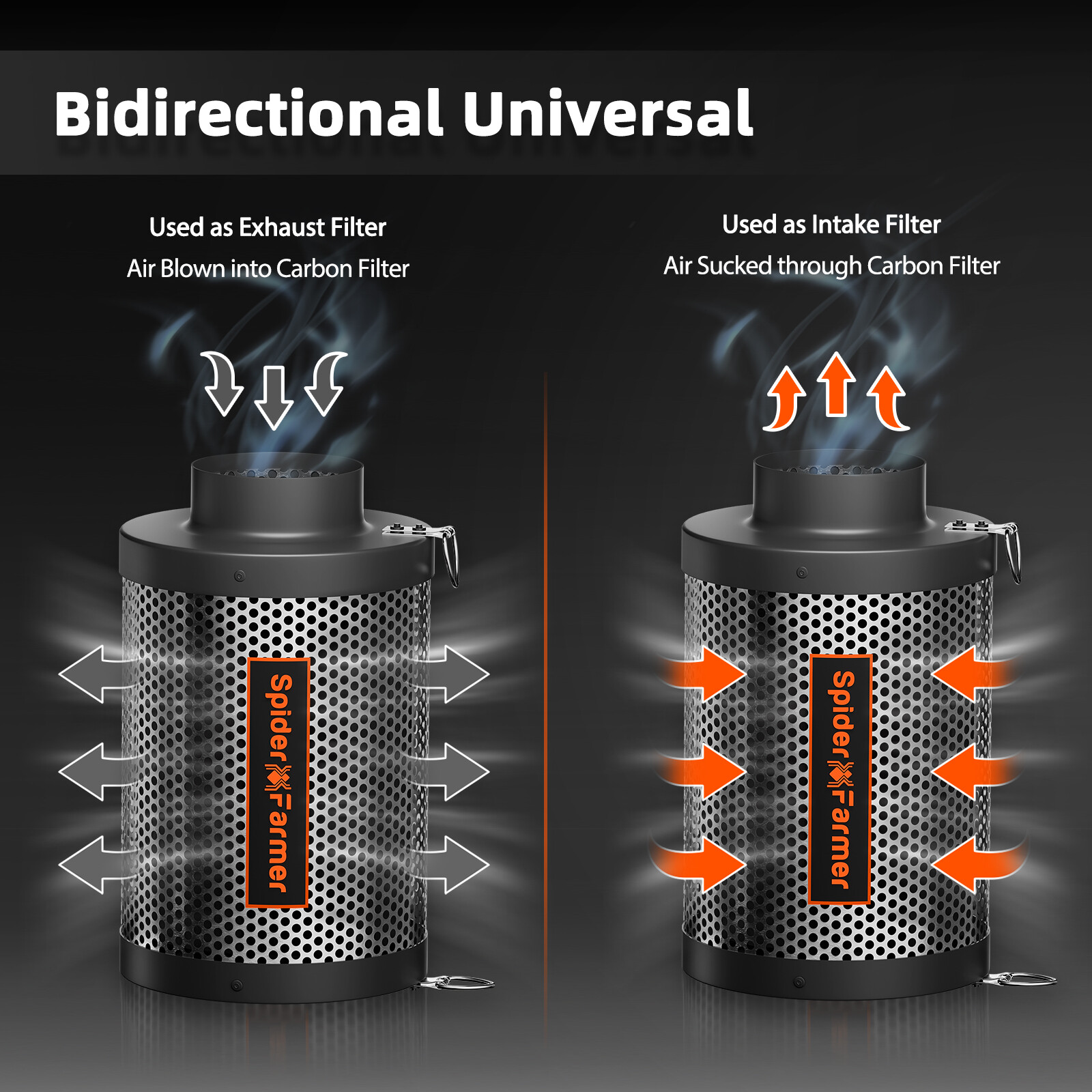 2025 Spider Farmer 4" 6" Inline Duct Fan with Controller/Air Carbon Filter