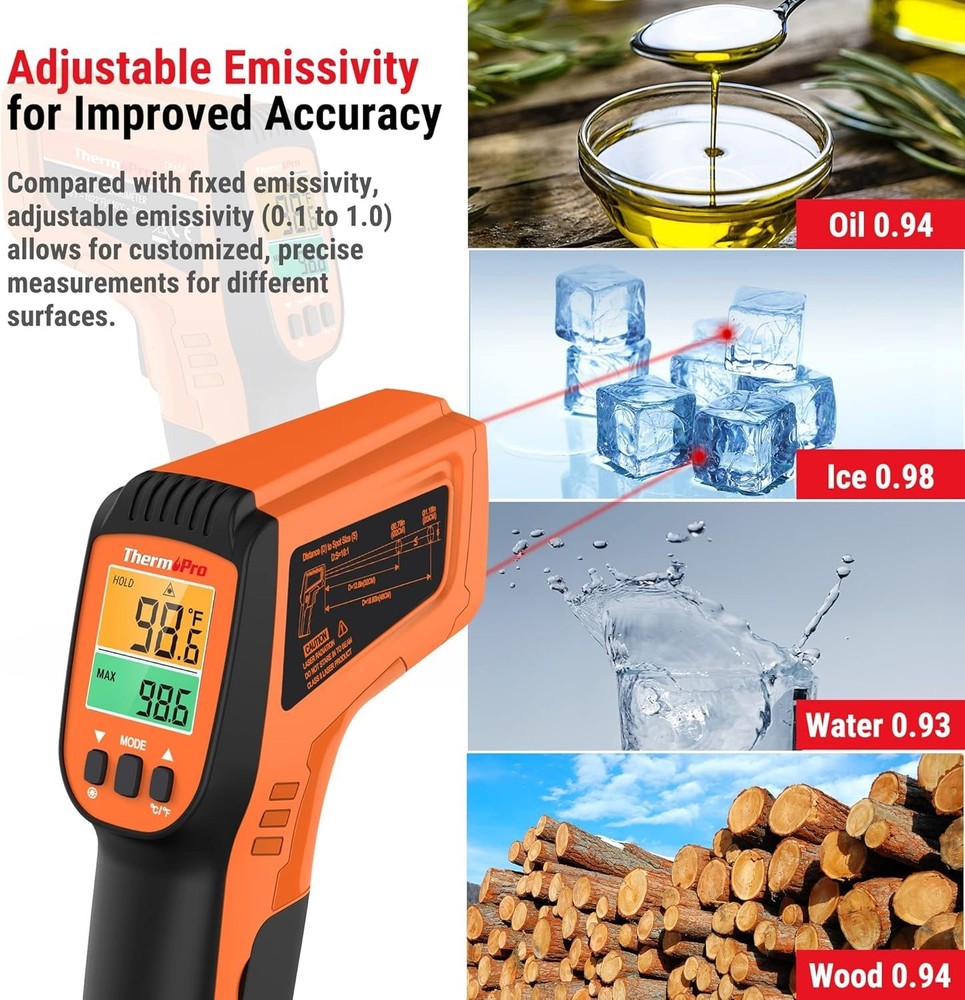 Fast Response Dual Laser Temperature Gun with Adjustable Emissivity for Home Use