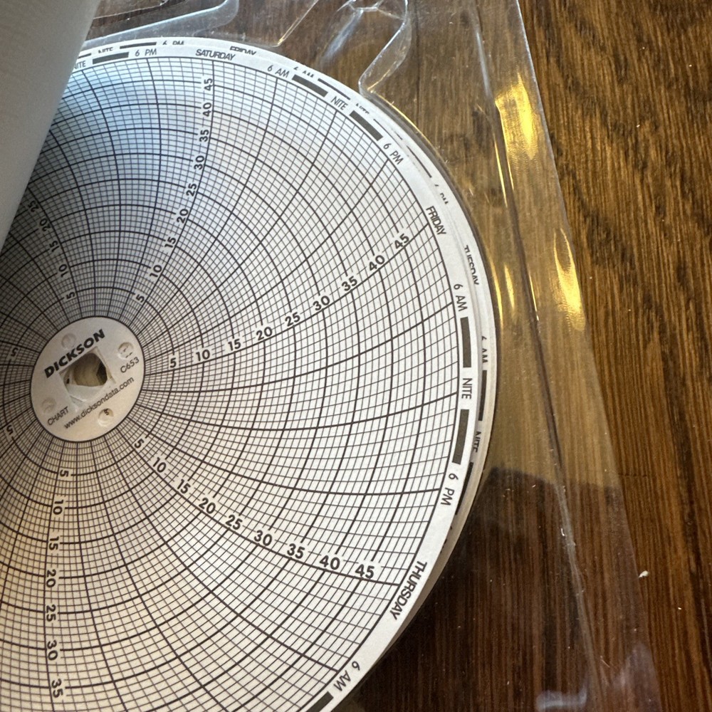 Dickson C653 Circular Chart QTY 90 A3